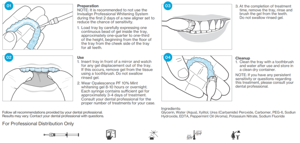 Professional at-home teeth whitening system usage steps